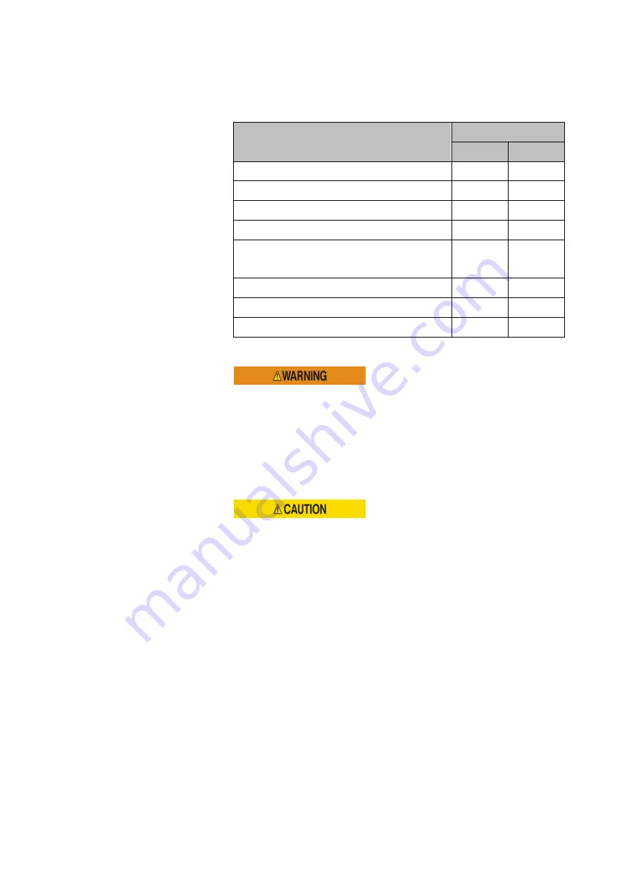 Fisher Scientific Fisherbrand Isotemp RT AVCD HPS Advanced Operation Manual Download Page 49