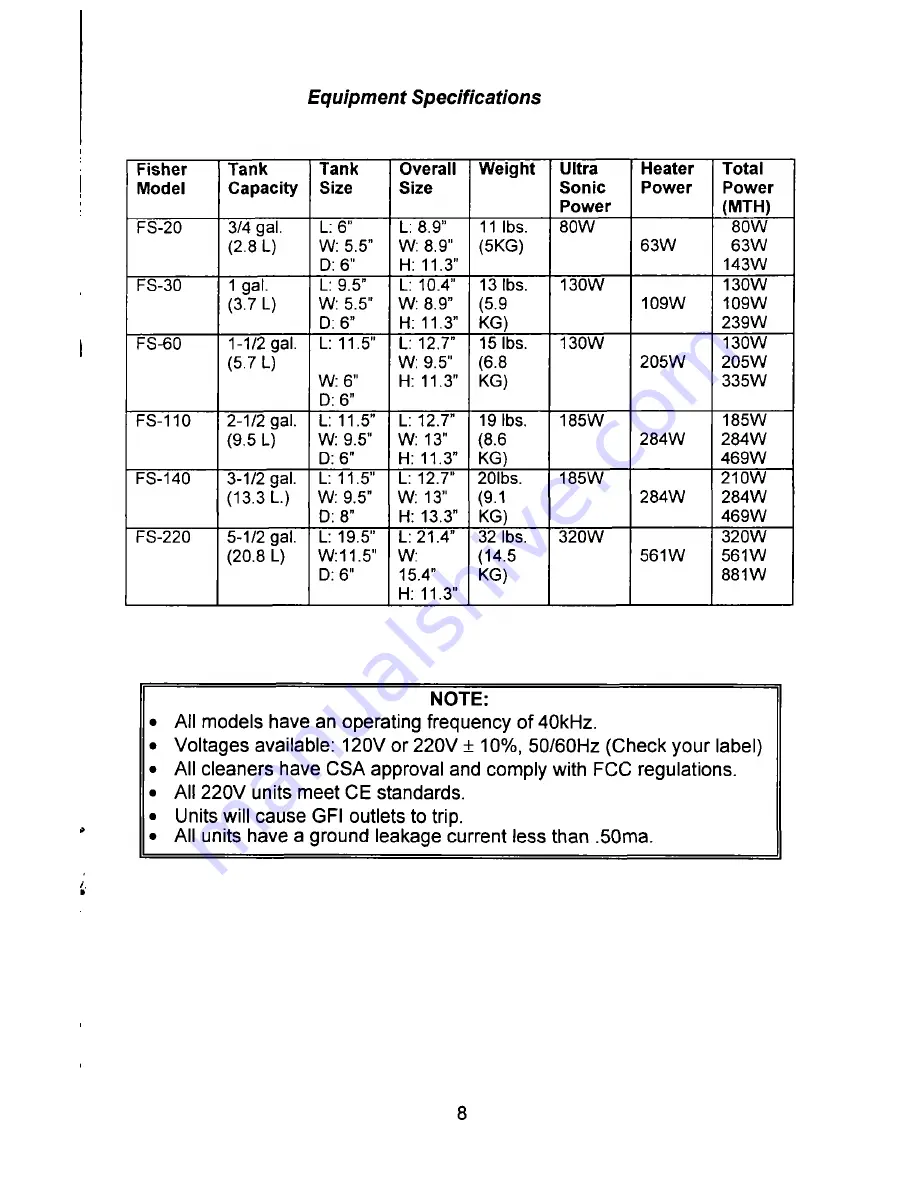 Fisher Scientific FS-110 Operator'S Manual Download Page 8