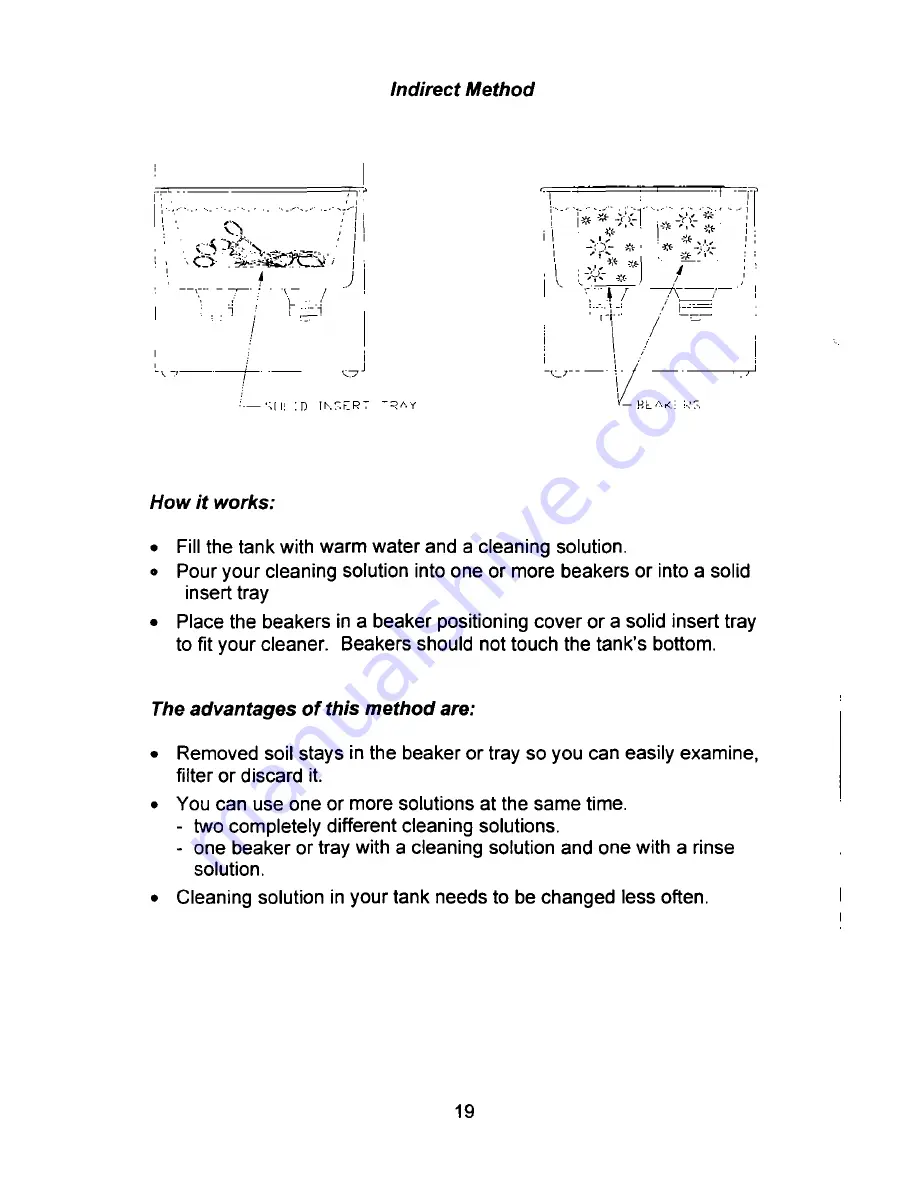 Fisher Scientific FS-110 Operator'S Manual Download Page 19