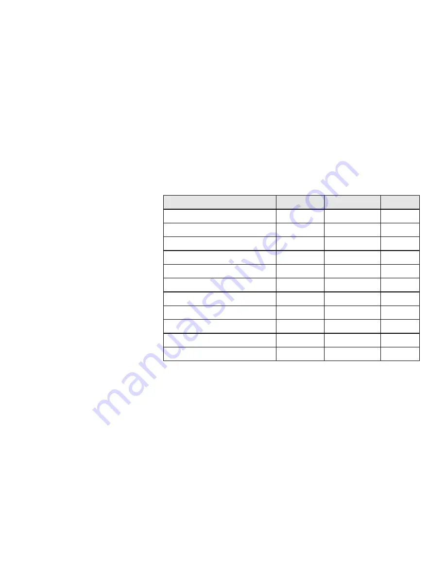 Fisher Scientific Isotemp Basic -86C Installation And Operation Manual Download Page 18