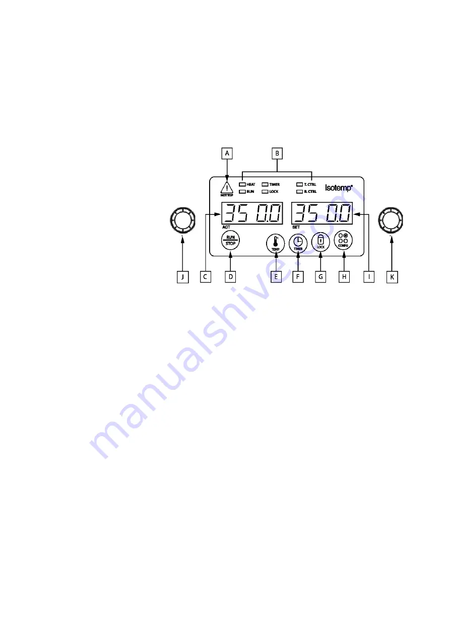 Fisher Scientific Isotemp RT Operation Manual Download Page 17