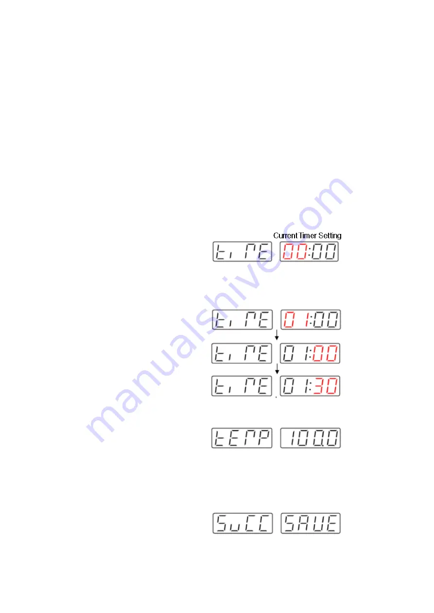 Fisher Scientific Isotemp RT Скачать руководство пользователя страница 21