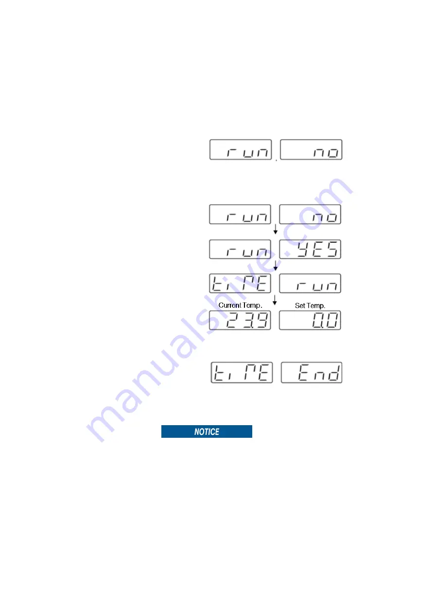 Fisher Scientific Isotemp RT Скачать руководство пользователя страница 22