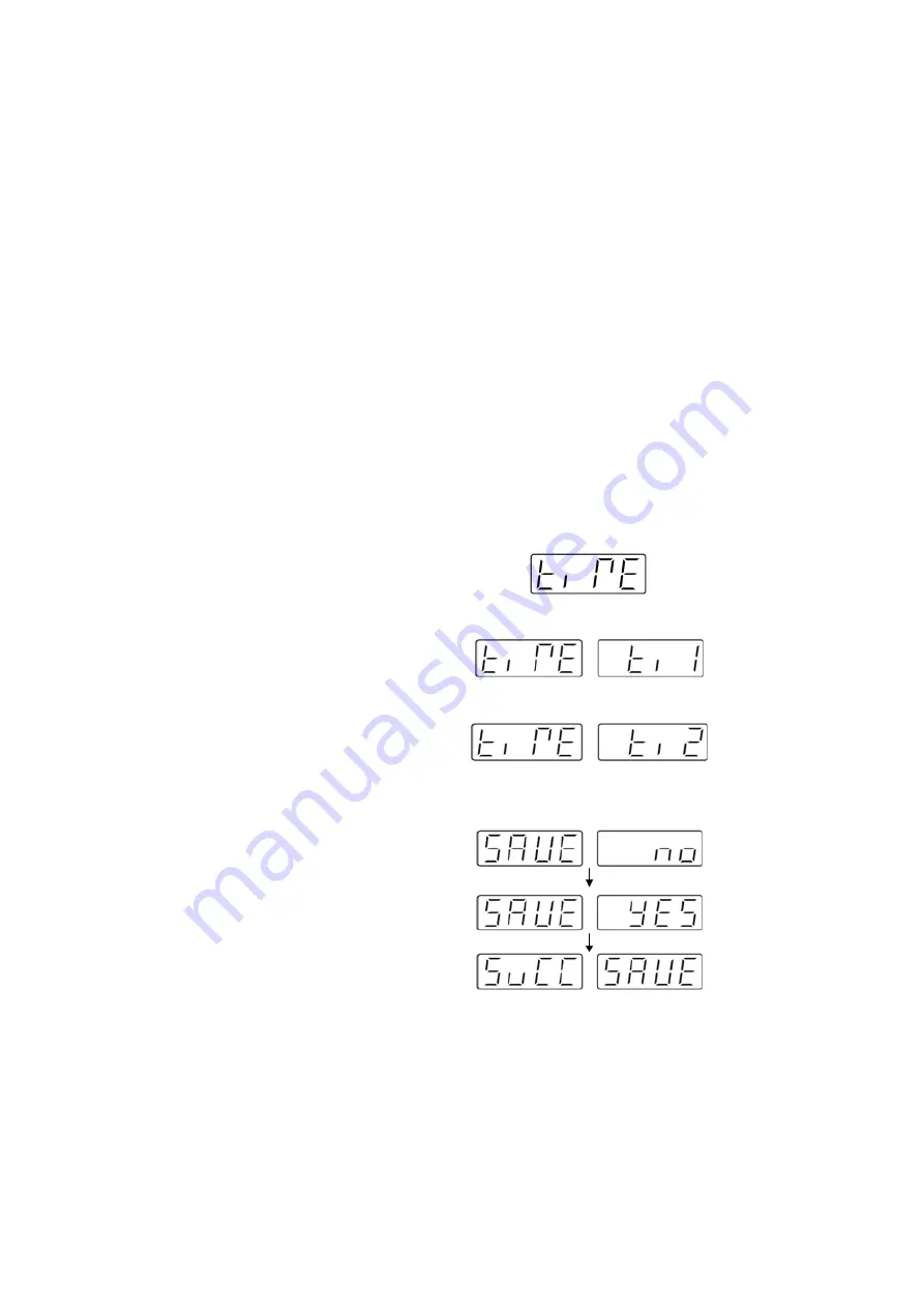 Fisher Scientific Isotemp RT Operation Manual Download Page 27