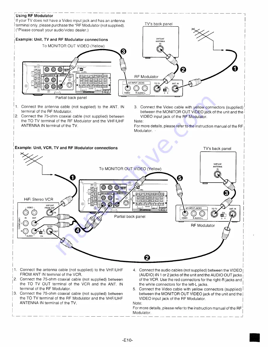 Fisher DCS-TS750 Operating Instructions Manual Download Page 11