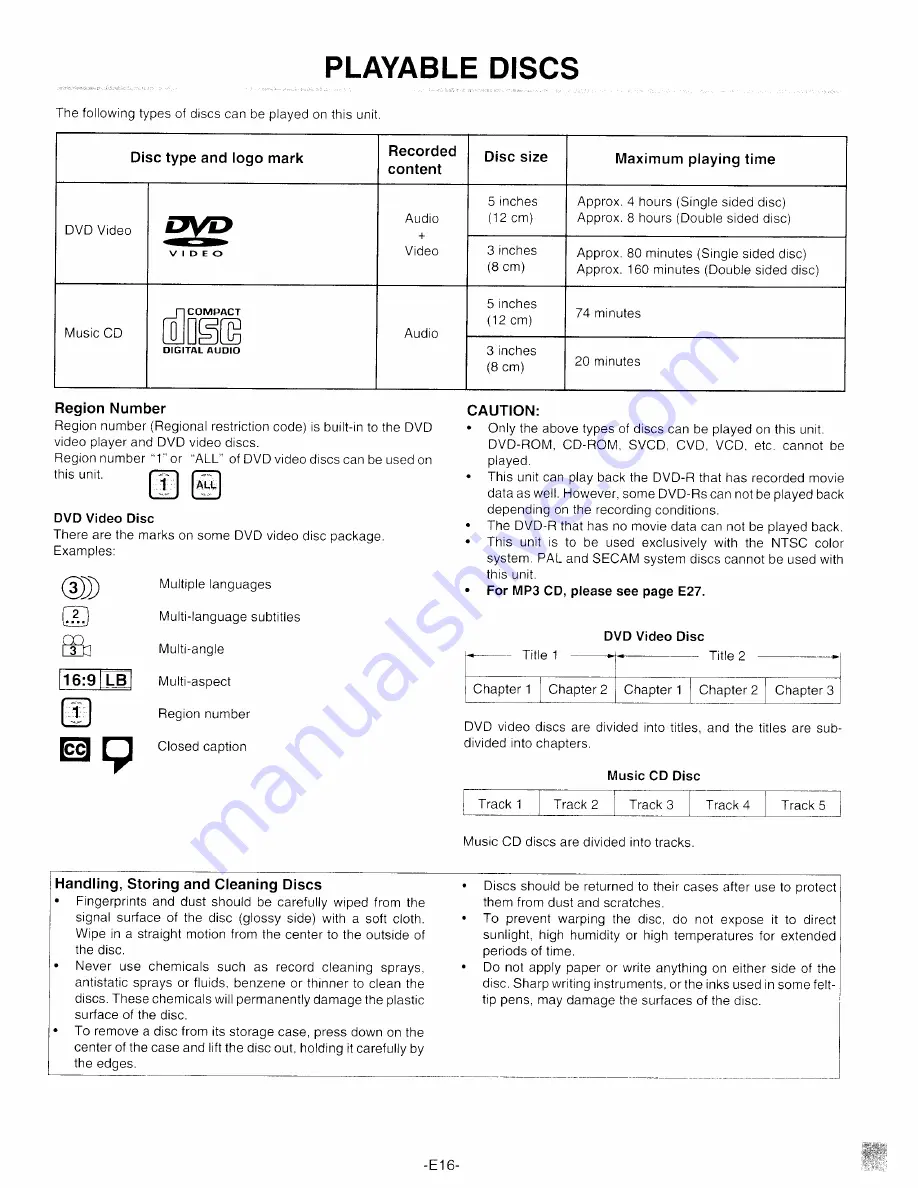 Fisher DCS-TS750 Operating Instructions Manual Download Page 17