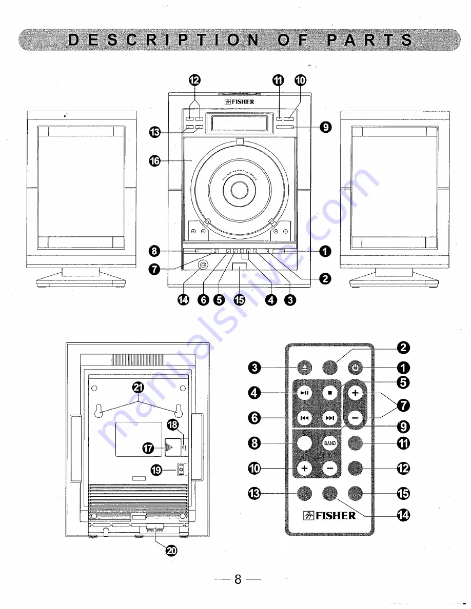 Fisher digital slim -1400 Instruction Manual Download Page 9