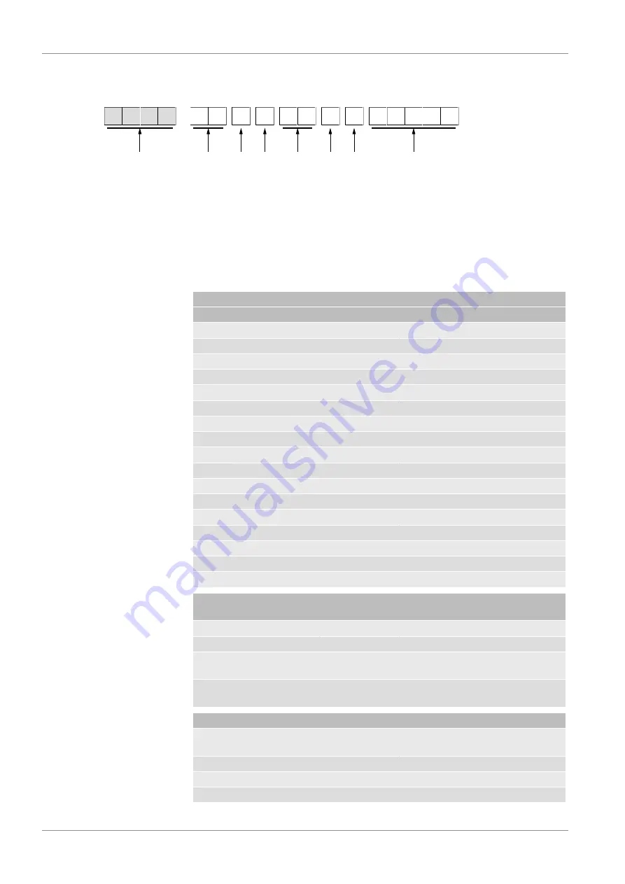 Fisher DS13 Operating Manual Download Page 16