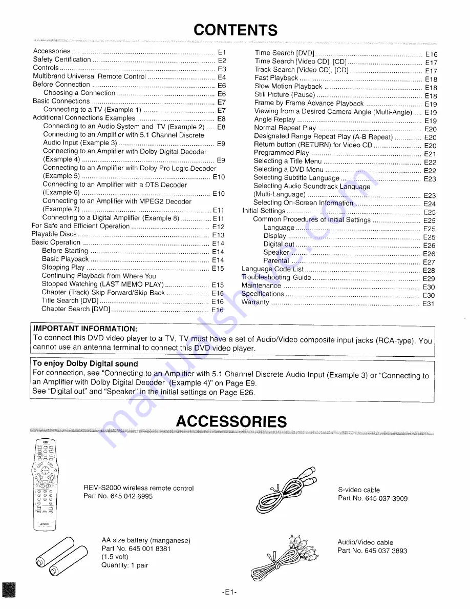 Fisher DVD-S2000 Operating Instructions Manual Download Page 2