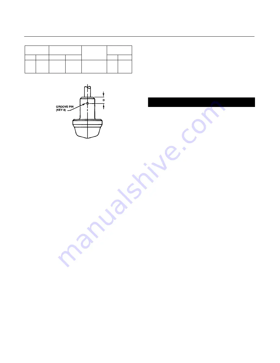 Fisher ET-C Instruction Manual Download Page 9