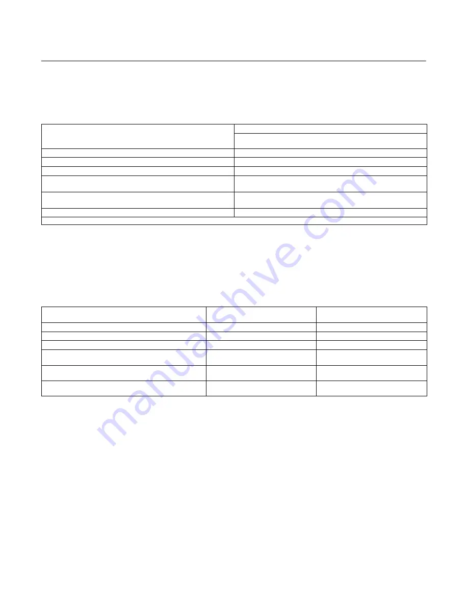 Fisher EWD Series Instruction Manual Download Page 26