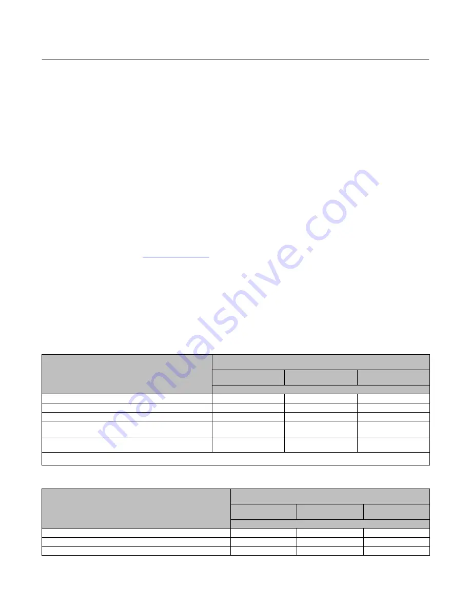 Fisher EZ easy-e Instruction Manual Download Page 24