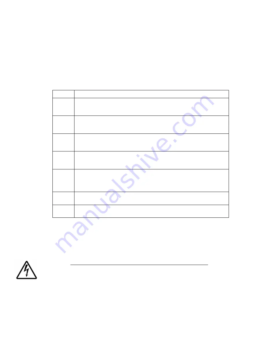 Fisher FB300-2 Operators Operator'S Manual Download Page 40