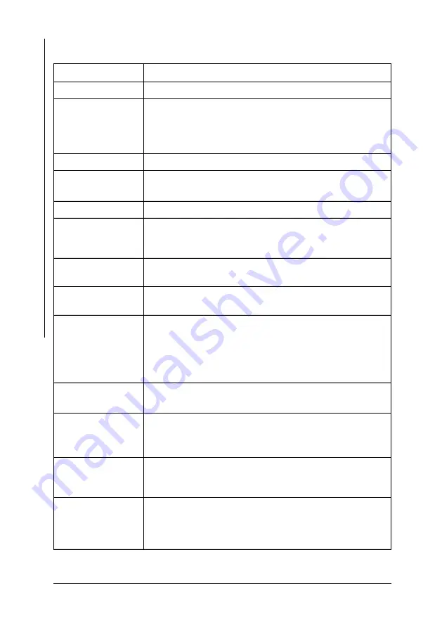 Fisher FERITSCOPE FMP30 Operator'S Manual Download Page 23