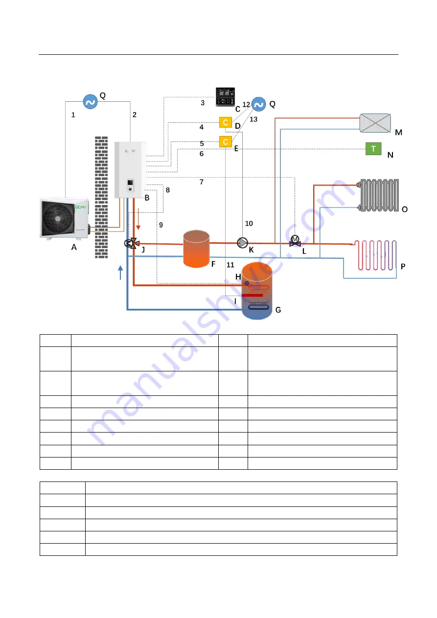 Fisher FHIF-WHS-120CE3 Скачать руководство пользователя страница 51