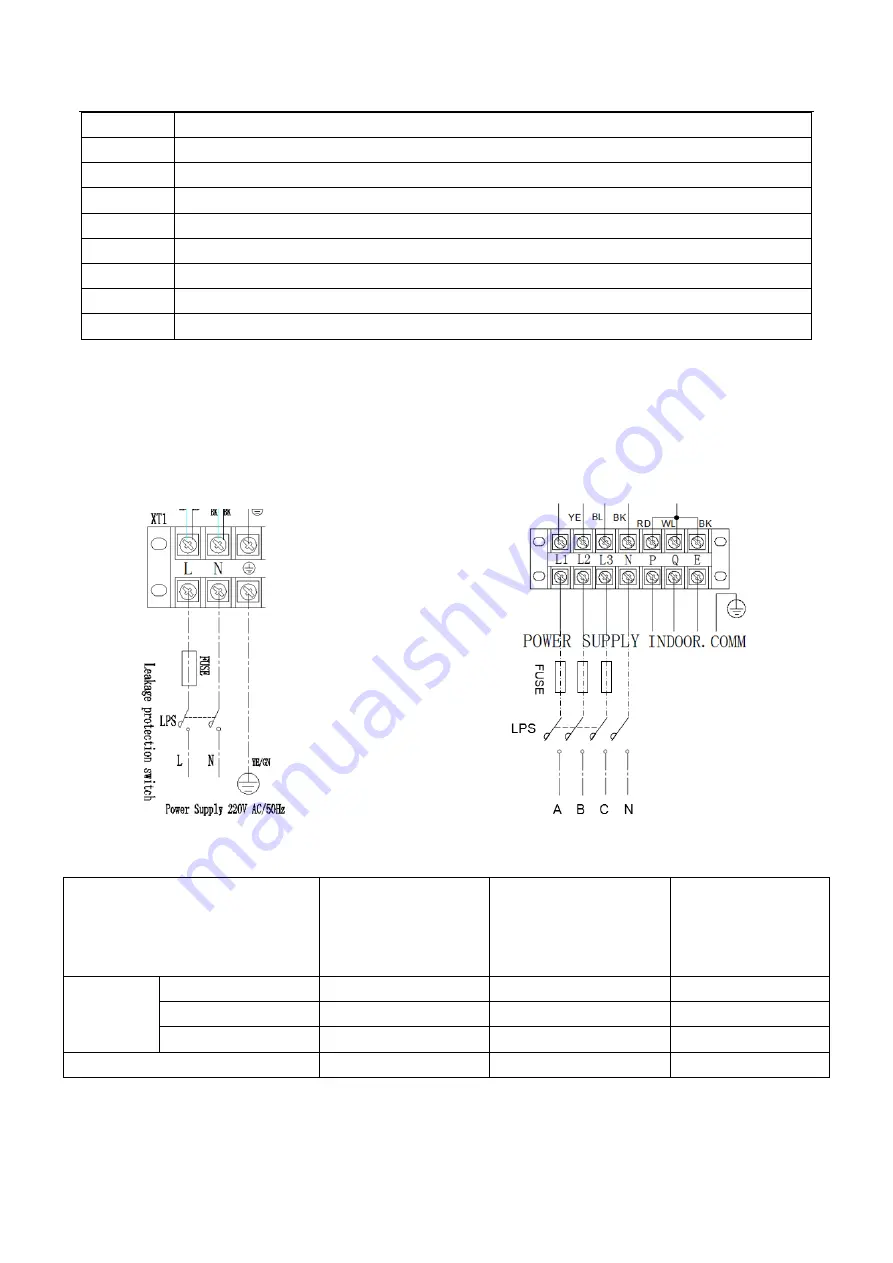 Fisher FHIF-WHS-120CE3 Service Manual Download Page 52