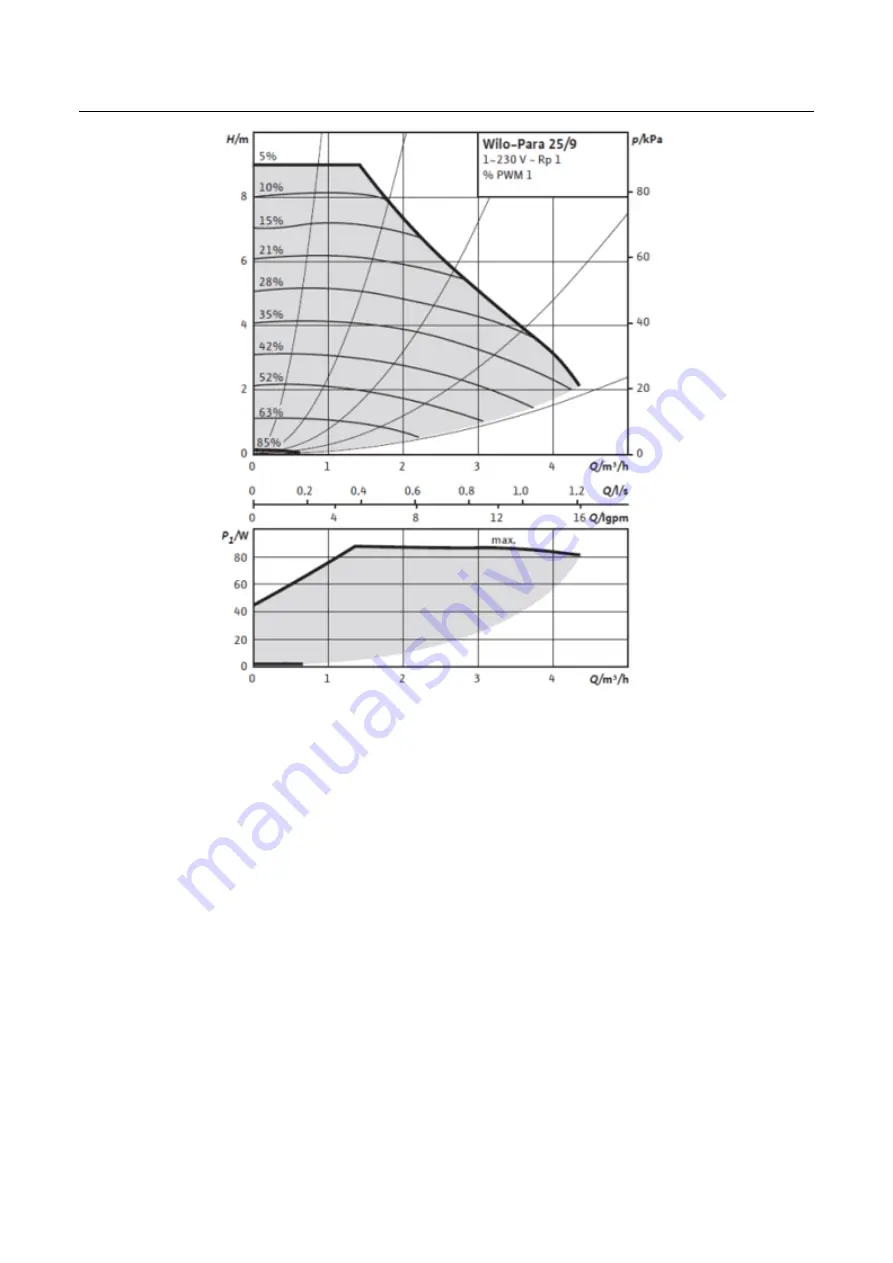 Fisher FHIF-WHS-120CE3 Service Manual Download Page 59