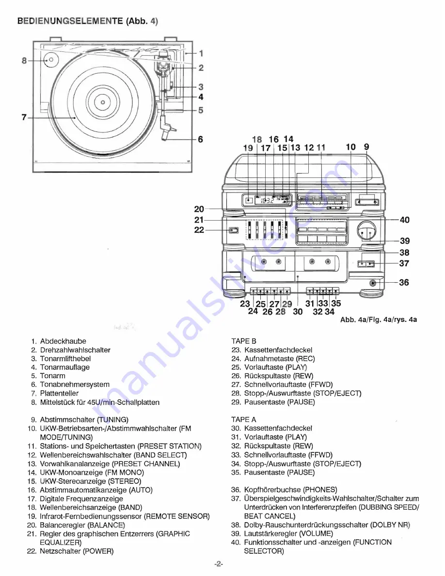 Fisher MC-929 Operating Instructions Manual Download Page 2