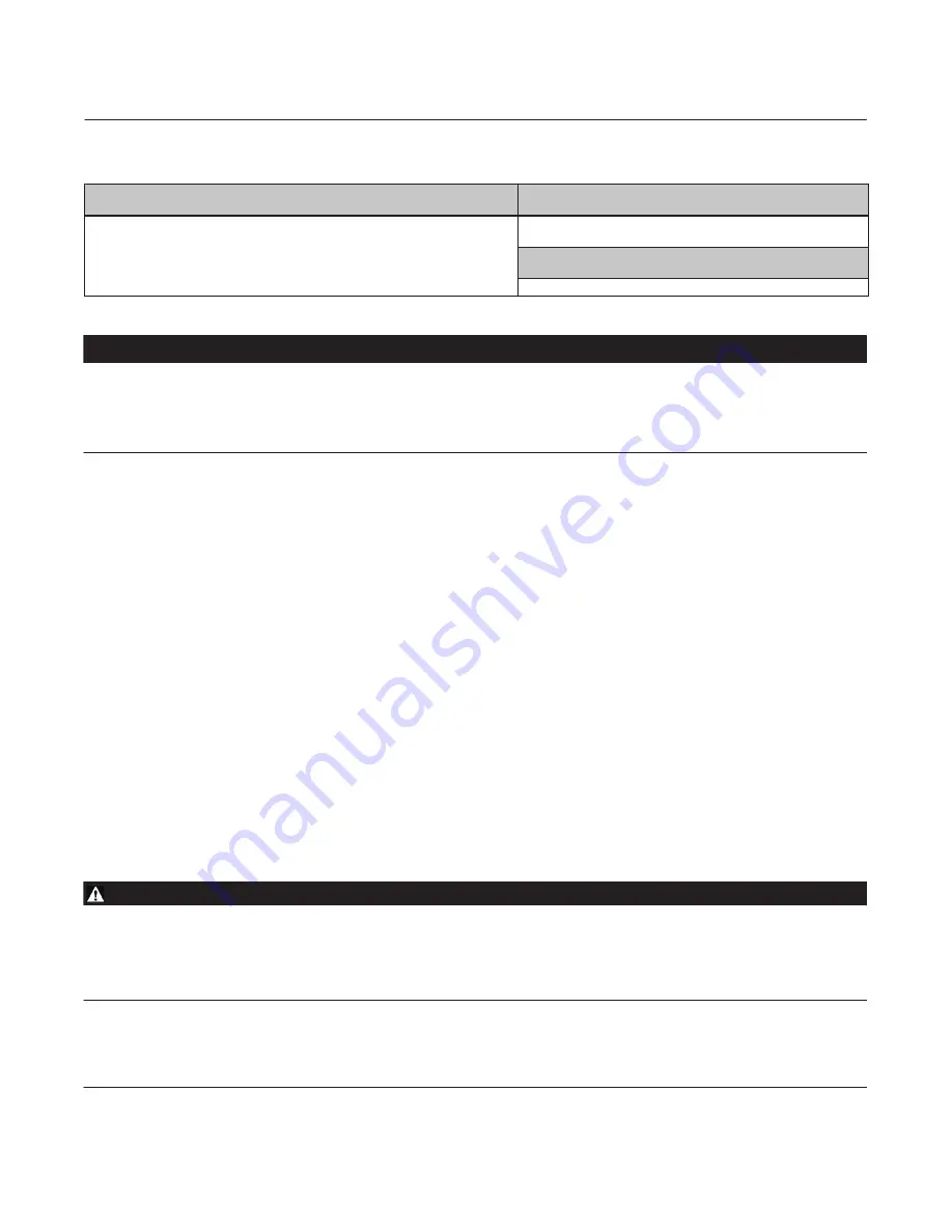 Fisher NotchFlo DST CL1500 Instruction Manual Download Page 15