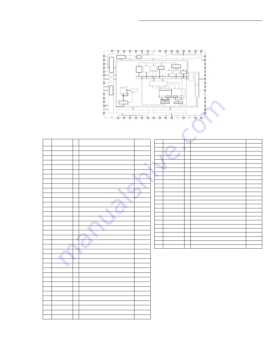 Fisher PH-DTA300M Service Manual Download Page 11