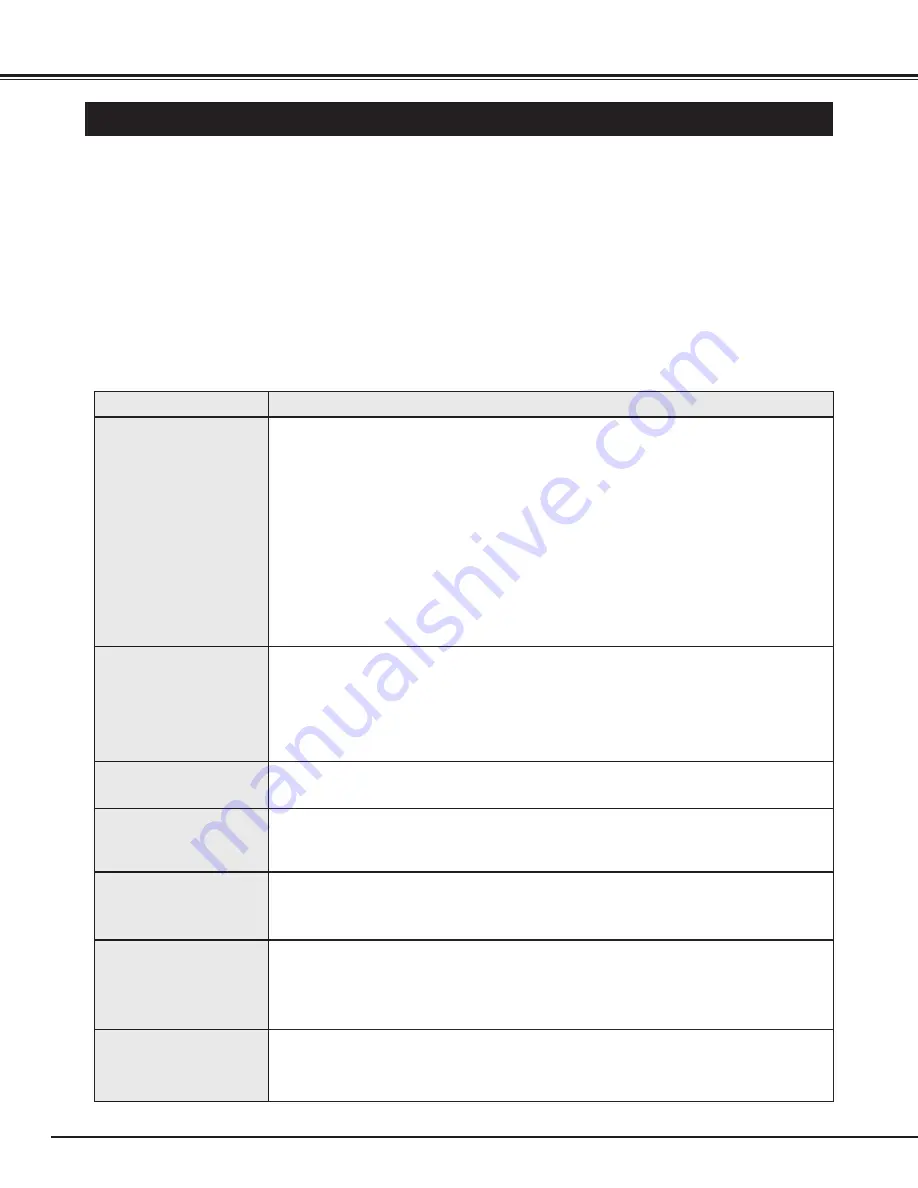 Fisher PLC-SU22N Owner'S Manual Download Page 44