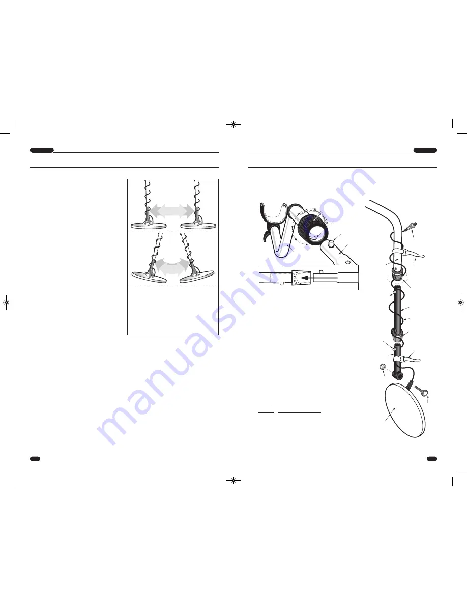 Fisher Pro-tech User Manual Download Page 7