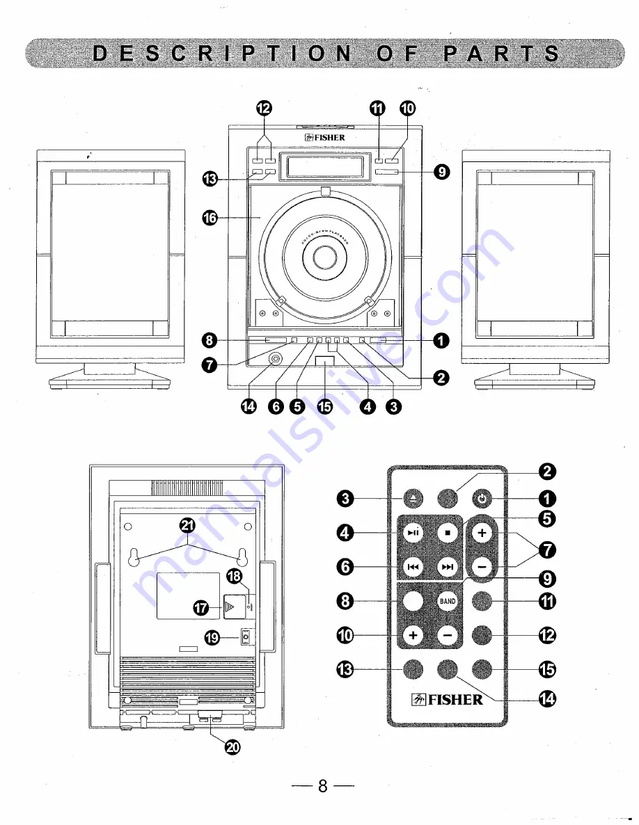 Fisher Slim-1400 Скачать руководство пользователя страница 9