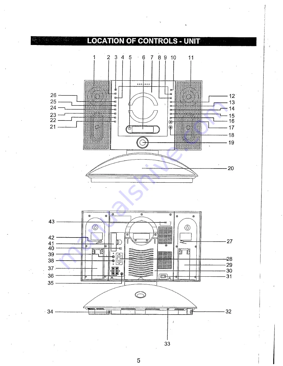 Fisher SLIM-1700 Скачать руководство пользователя страница 6