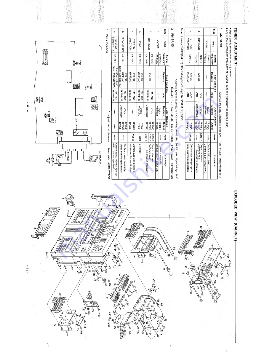 Fisher TAD-9415 Service Manual Download Page 38