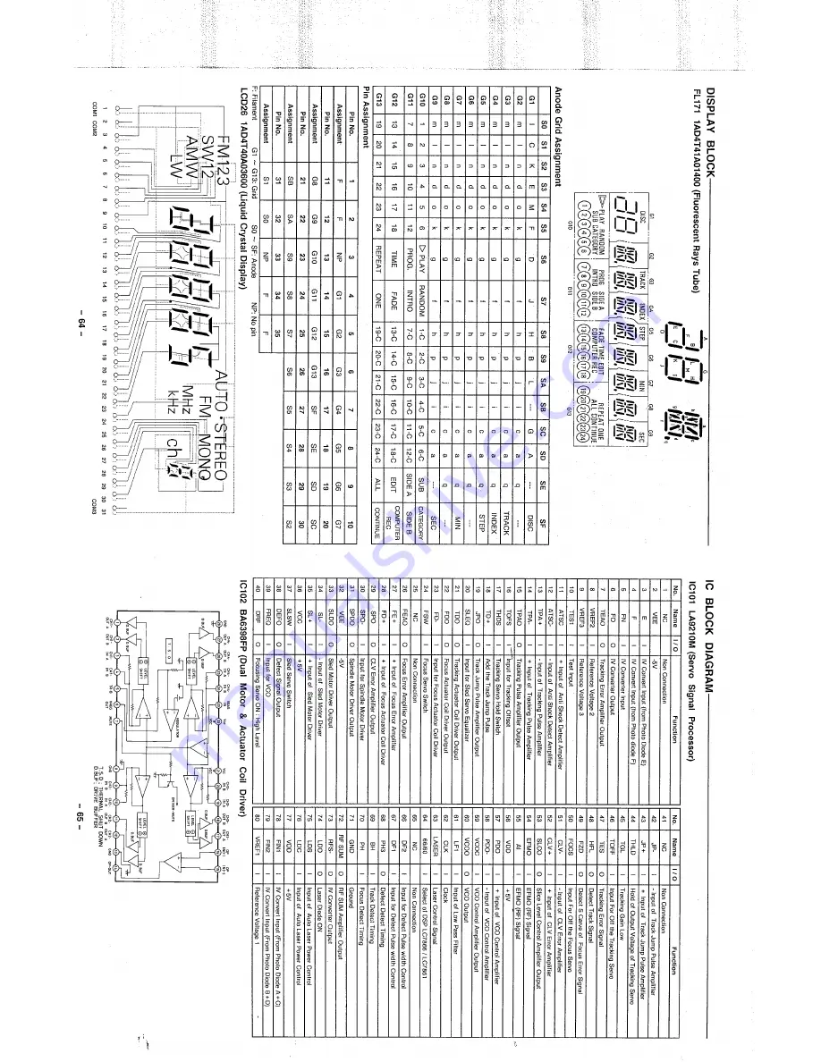 Fisher TAD-9415 Service Manual Download Page 50