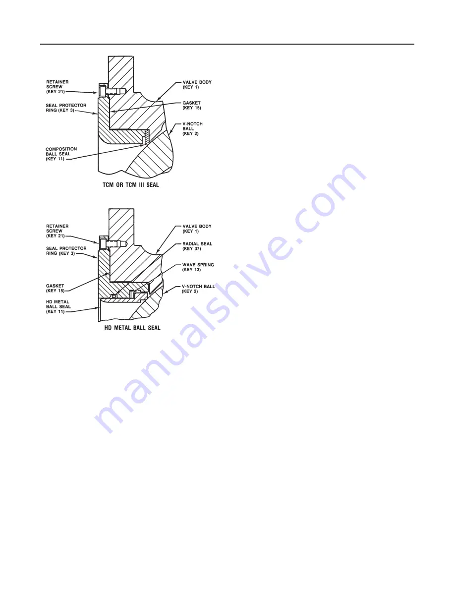 Fisher Vee-Ball V150 Instruction Manual Download Page 9