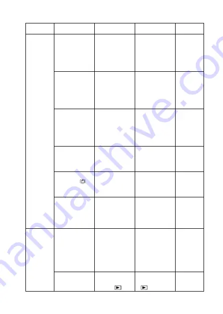 Fisher VPC-J4 Instruction Manual Download Page 171