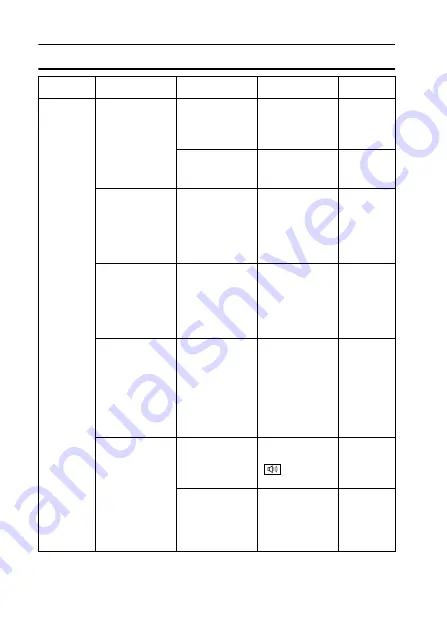 Fisher VPC-J4 Instruction Manual Download Page 174