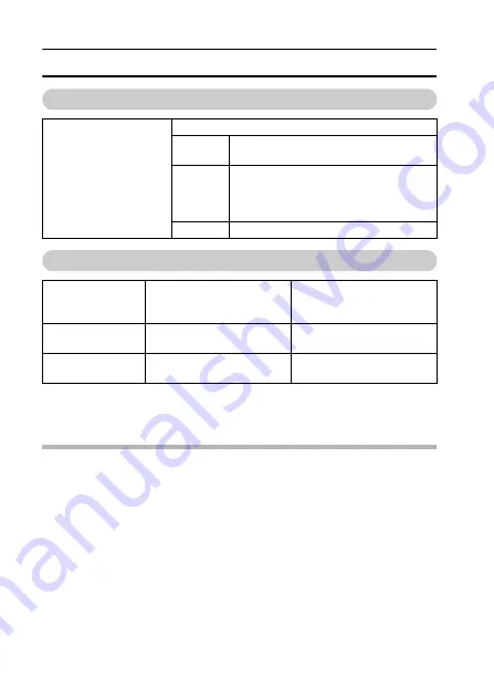 Fisher VPC-S60 Instruction Manual Download Page 133