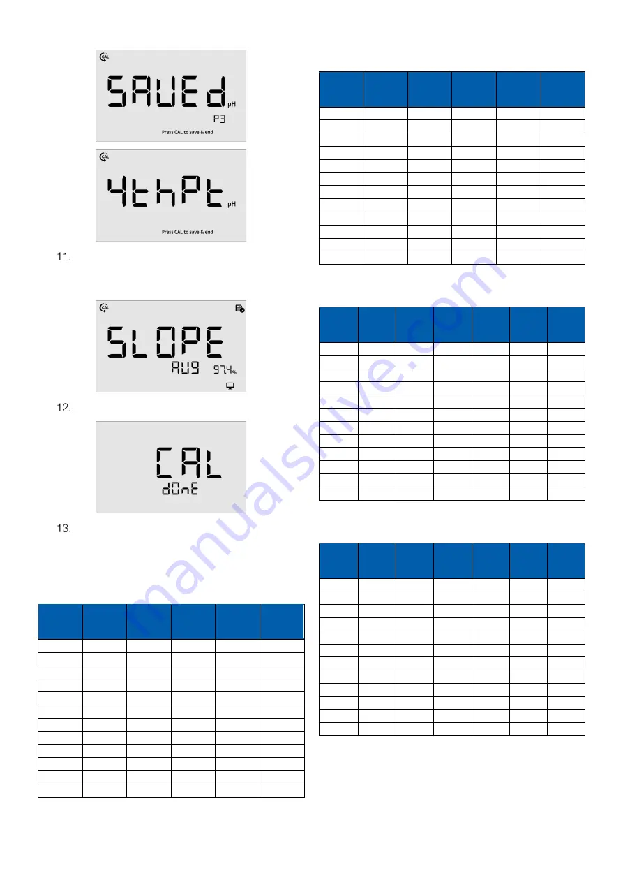 Fisherbrand accumet AB315 User Manual Download Page 23