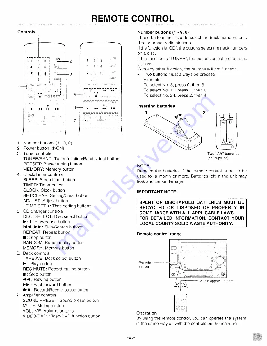 Fishert DCS-C60 Operating Instructions Manual Download Page 7