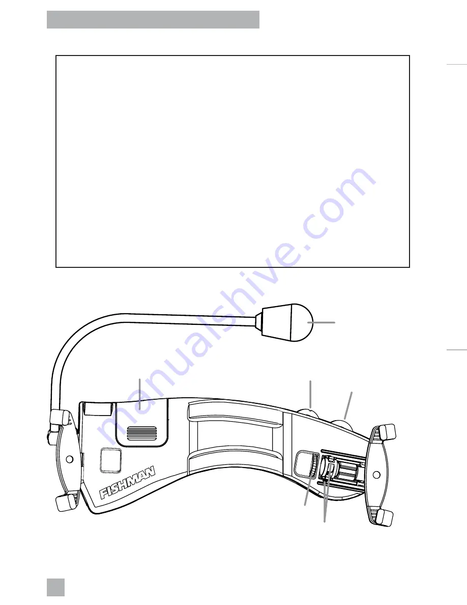 Fishman CONCERTMASTER Manual Download Page 2