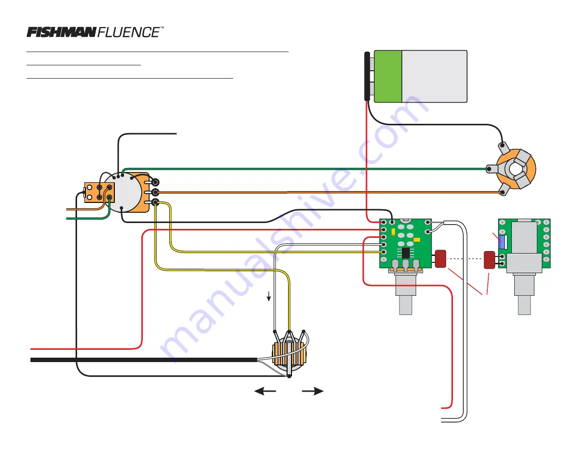 Fishman FLUENCE Instruction Manual Download Page 5