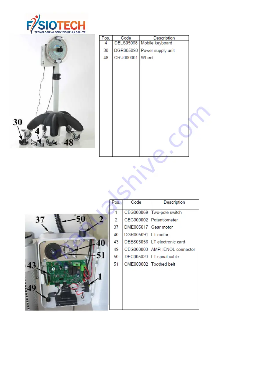 FISIOTECH FISIOTEK LT Скачать руководство пользователя страница 35