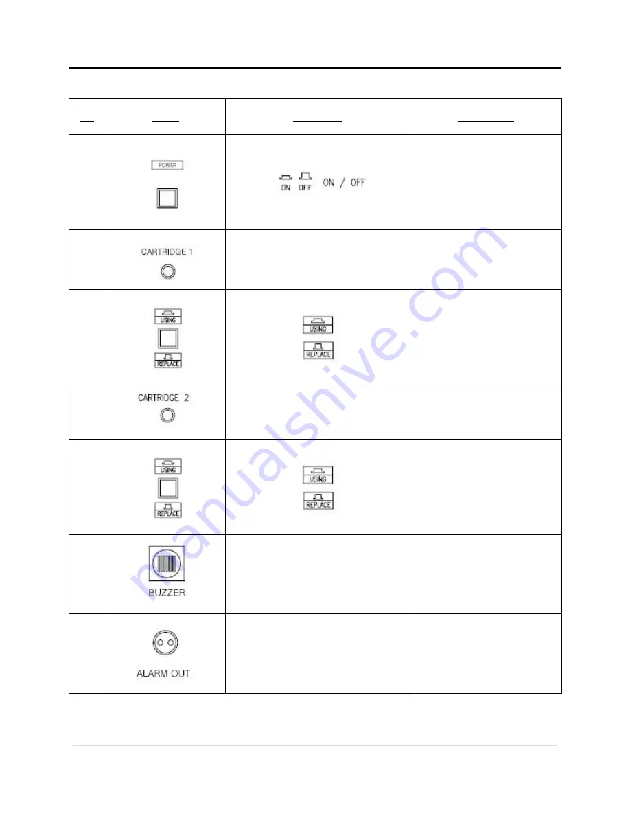 FISNAR EP1320C Operation Manual Download Page 10