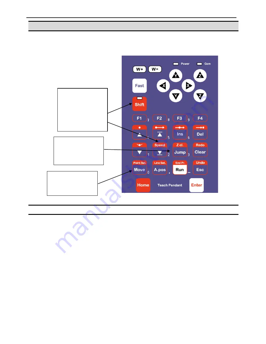 FISNAR F400N Series Operating Manual Download Page 16