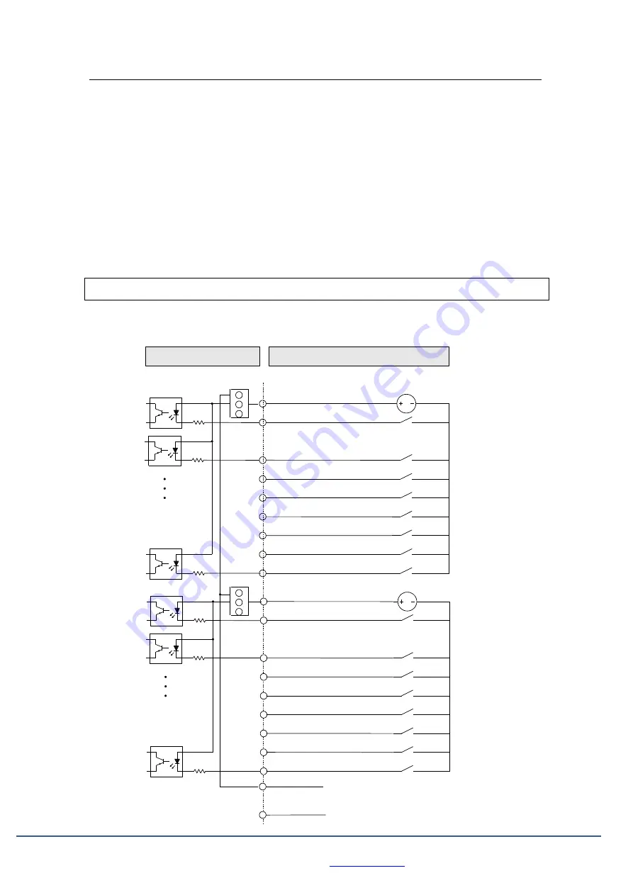 FISNAR F9000N Series Manual Download Page 13