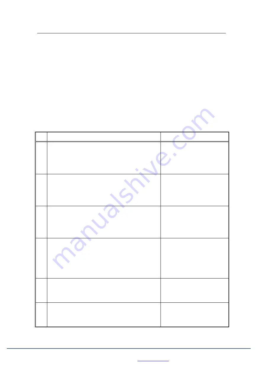 FISNAR F9000N Series Manual Download Page 16