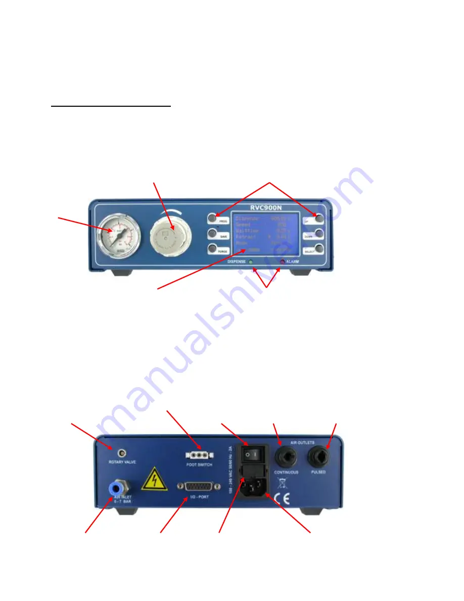 FISNAR RVC900N Series User Manual Download Page 6