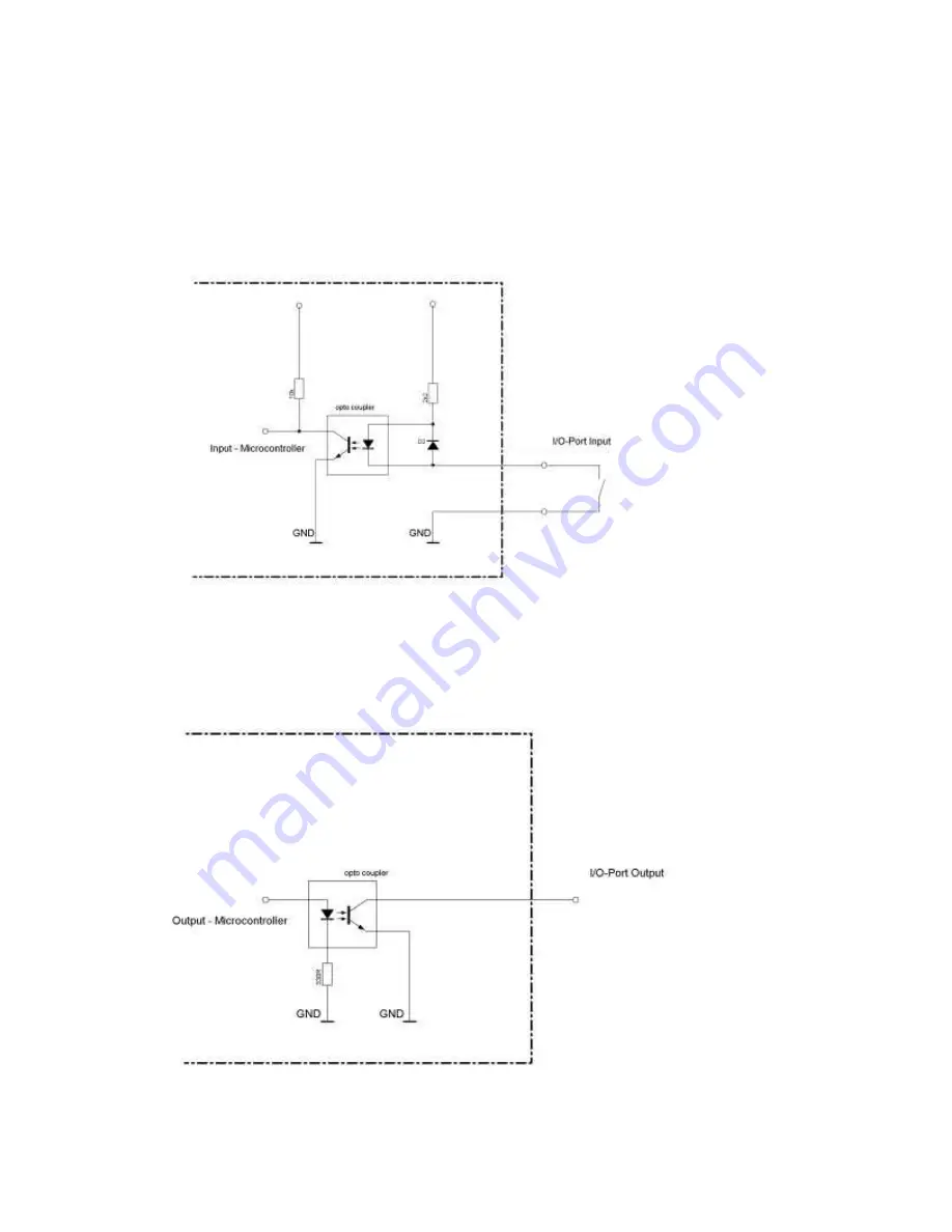 FISNAR RVC900N Series User Manual Download Page 13