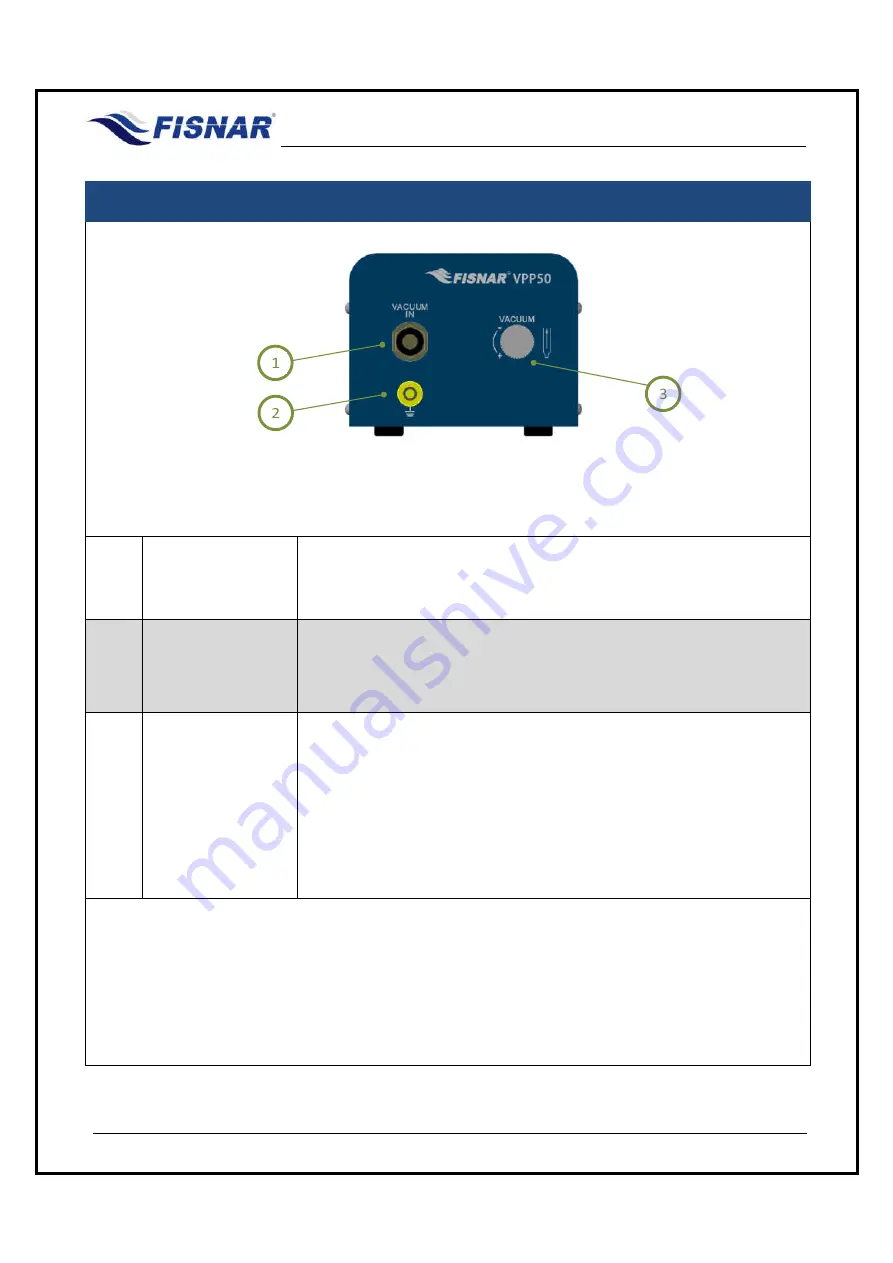 FISNAR VPP50 Operating Manual Download Page 8