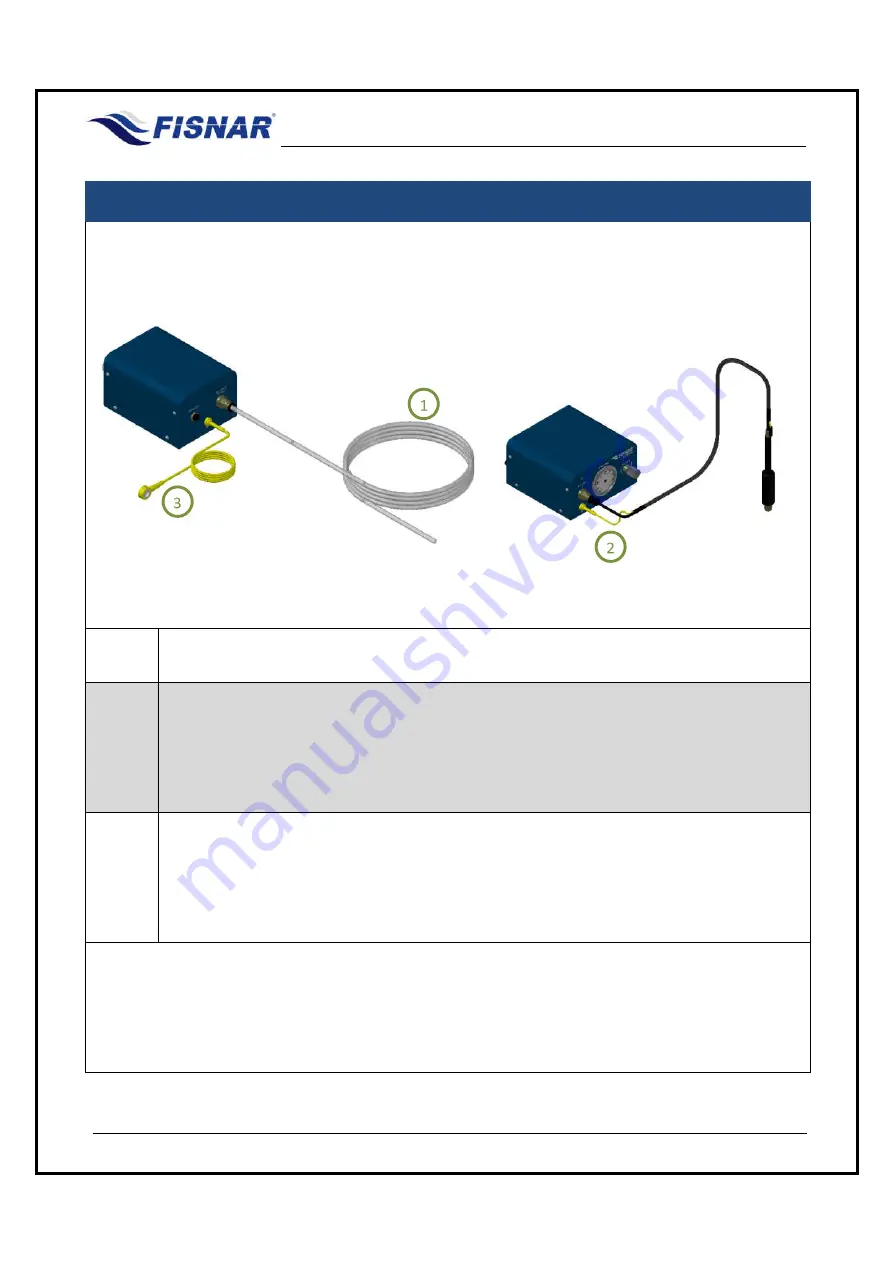 FISNAR VPP50 Operating Manual Download Page 10