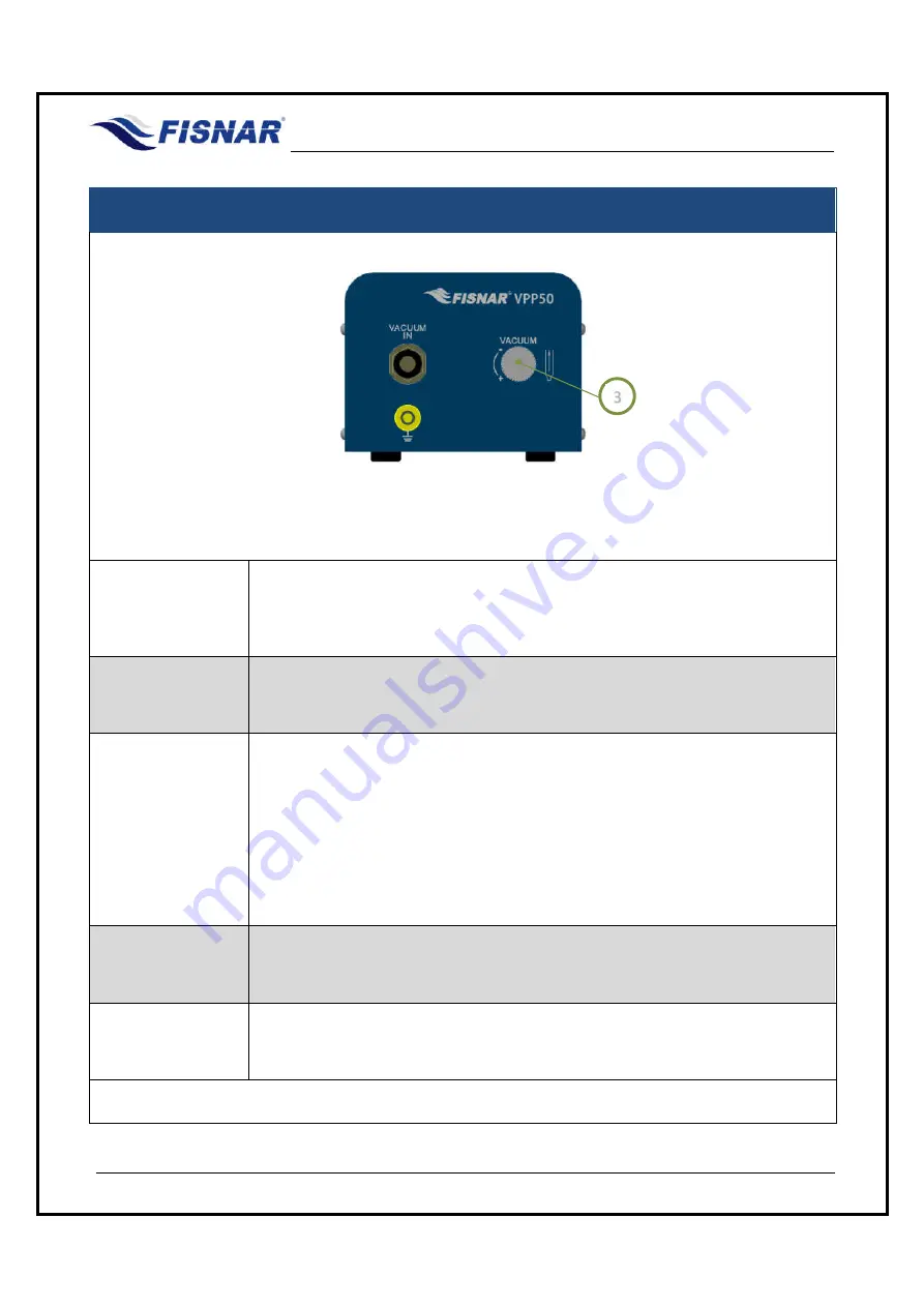 FISNAR VPP50 Operating Manual Download Page 12