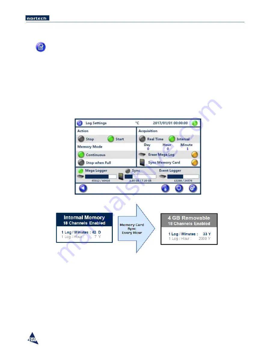 Fiso E-GRID User Manual Download Page 47