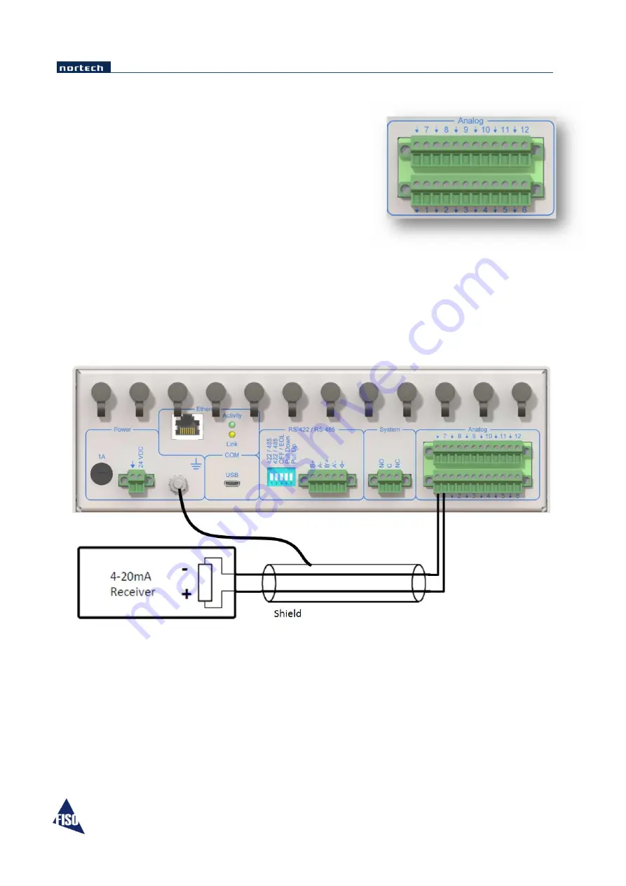 Fiso EasyGrid Скачать руководство пользователя страница 21